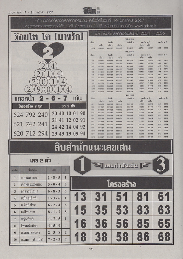 16-01-2014 1st,2end,3rd Paper Cheechoke12