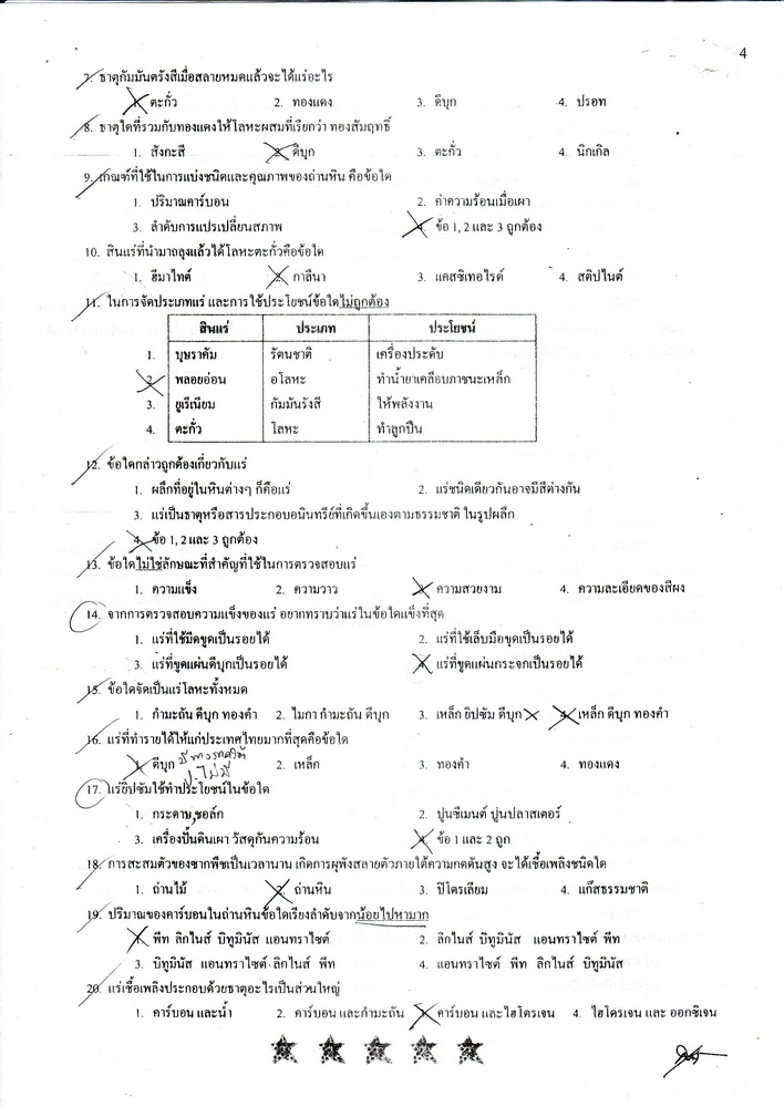 ขอข้อสอบปลายภาค2ค่ะ(มีข้อสอบในนี้ค่ะ) Img_0011resize