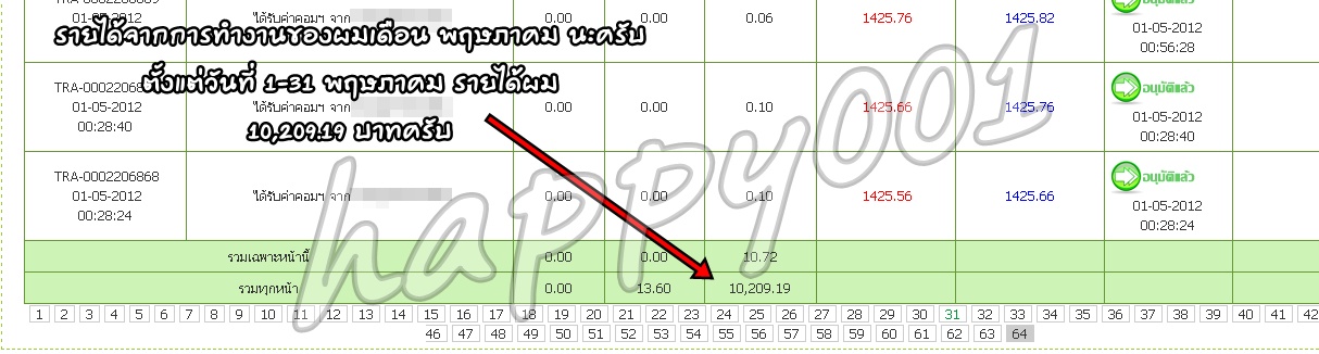 24payturn ลงทุนแค่350บาทสร้างรายได้98,300บาทต่อเดือน ทีมนี้มีลูกทีมต่อให้ทุกท่านแน่นอนครับ Thovu