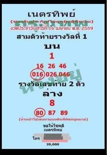 16/5/2016 Thai Lottery Tips - Page 18 13179226_1474013112713037_6297219842011964997_n