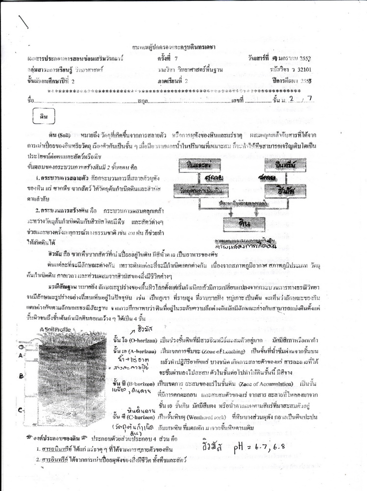 ขอข้อสอบปลายภาค2ค่ะ(มีข้อสอบในนี้ค่ะ) Imgresize