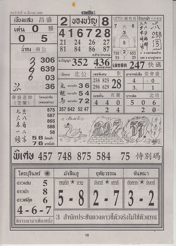 16-03-2015 1st,2end,3rd Paper - Page 2 Ruamchai_10