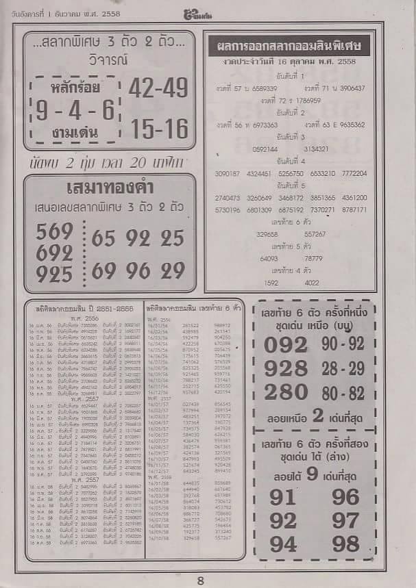  01-12-2015 1st,2end,3rd Paper 12233335_1727433900818550_1068580631_n