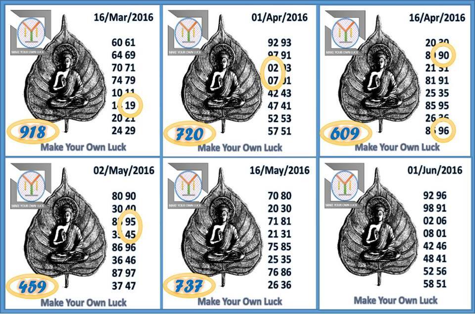 1/6/2016 Free Tips - Page 28 13226747_1678266405768745_3912352190412727559_n