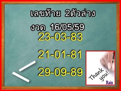 16/5/2016 Thai Lottery Tips - Page 21 13166029_210263236025447_9060186542906356096_n