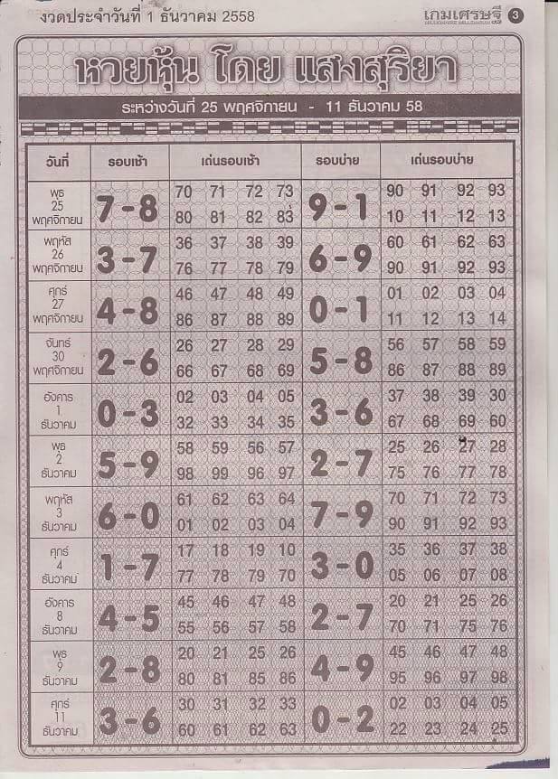  01-12-2015 1st,2end,3rd Paper 12270071_1727433960818544_1809192682_n