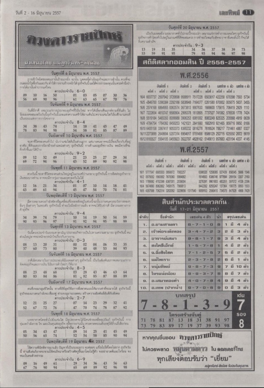 16-06-2014 1st,2end,3rd Paper Lektip-011