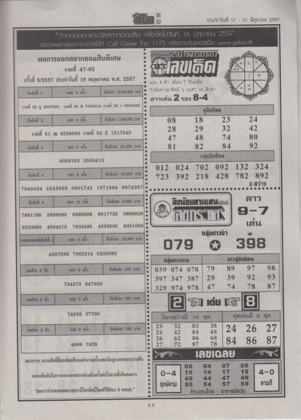 16-06-2014 1st,2end,3rd Paper Cheechoke_11