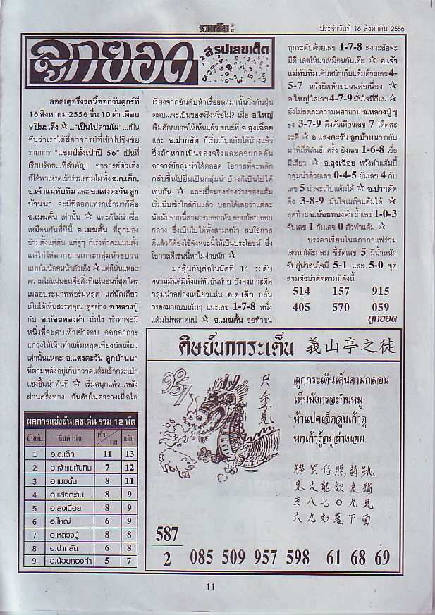 16-08-2013 4PC PAPERS Ruamchai11