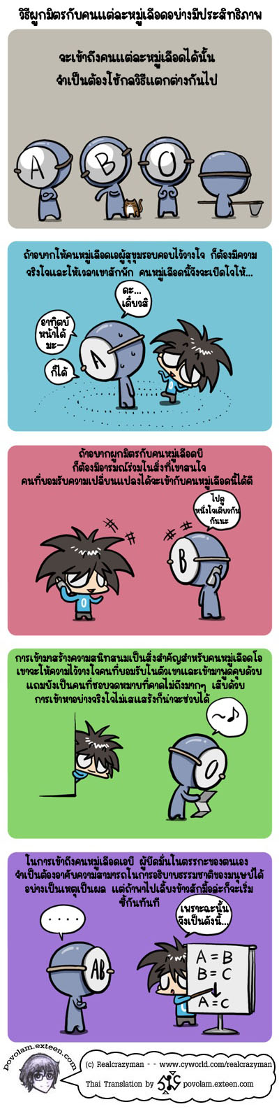 หมู่เลือดบอกนิสัย ฮา ๆ ภาคสุดท้าย 13380326