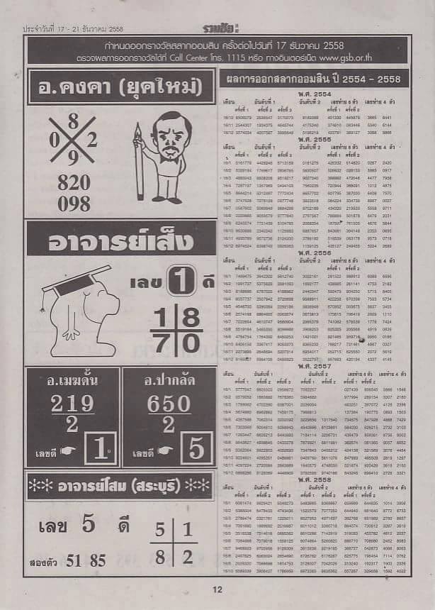  01-12-2015 1st,2end,3rd Paper 12270135_1727427817485825_1213324490_n