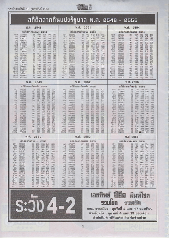 16-02-2015 1st,2end,3rd Paper - Page 2 Cheechoke_2