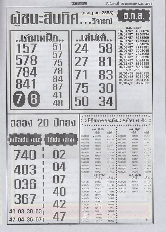  16-07-2015 1st,2end,3rd Paper - Page 2 11694958_463239500503632_4890618550977145022_n