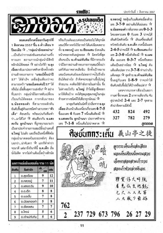 01-08-2014 1st,2end,3rd Pape - Page 2 Ruamchai_11