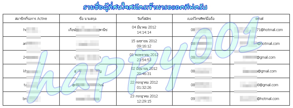 24payturn ลงทุนแค่350บาทสร้างรายได้98,300บาทต่อเดือน ทีมนี้มีลูกทีมต่อให้ทุกท่านแน่นอนครับ - Page 3 I3222