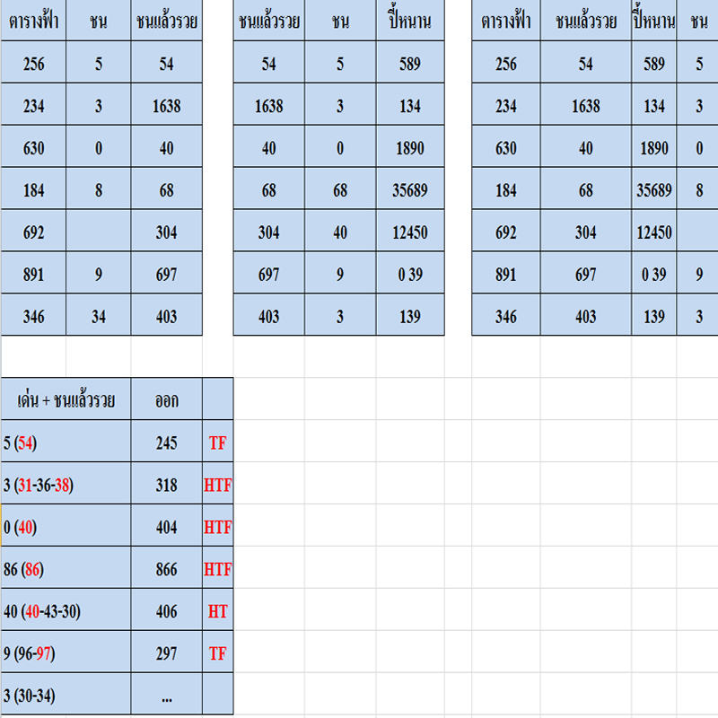 BALA NUMBER 16-05-2014 - Page 2 Juos1