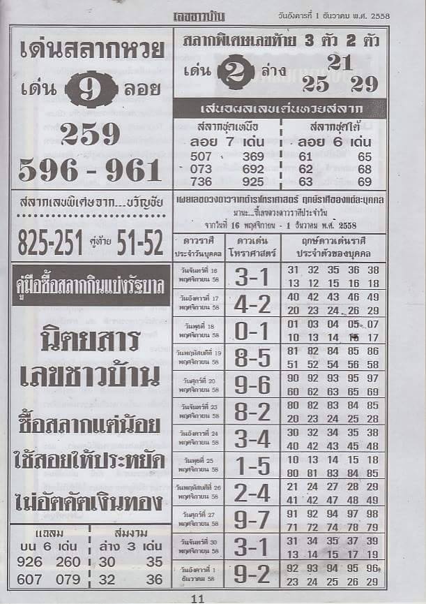  01-12-2015 1st,2end,3rd Paper 12270150_1727428814152392_1448290556_n