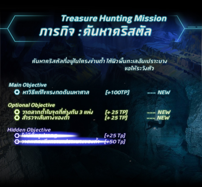 [CF3 - 1st Mission] ไอรีส - อัลเบโร่ - ไคโตะ - เลเน่ [The End] - Page 4 Mission-7a