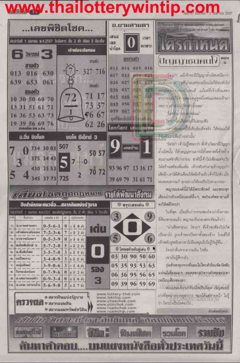 01-04-2014 1st,2end,3rd Paper Lektip68