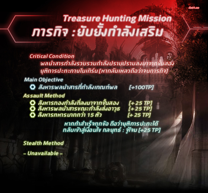 [CF3 - 2nd Mission : A] อริศรา - ราฟ - เออร์นี่ - ริงเอเบล [The End] - Page 2 Critsit2a