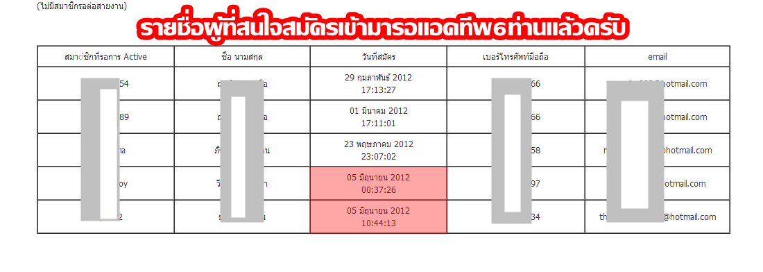 24payturn ลงทุนแค่350บาทสร้างรายได้98,300บาทต่อเดือน ทีมนี้มีลูกทีมต่อให้ทุกท่านแน่นอนครับ 50v19