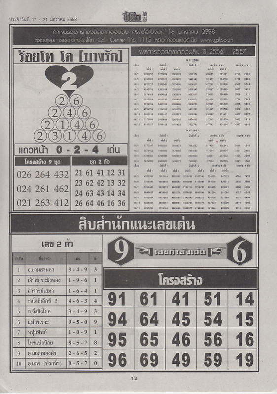 16-01-2015 1st,2end,3rd Paper Cheechoke_12