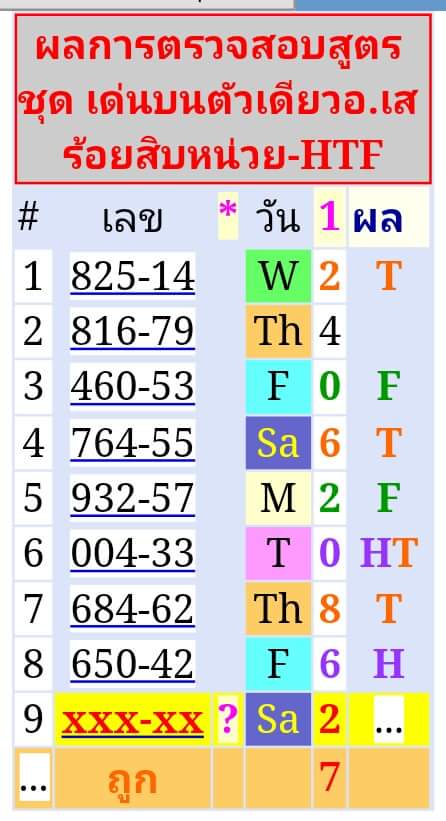 1.10.2016 For free Tips - Page 10 14330076_163450107433604_5826414470031496380_n