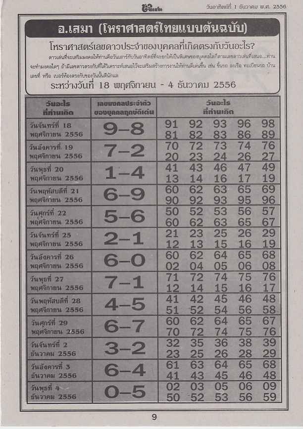 01-12-2013 1st,2end,3rd Paper - Page 2 1459688_249873561836433_744865508_n