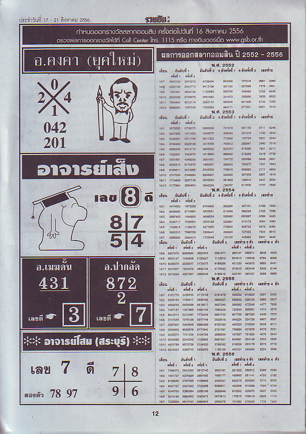 16-08-2013 4PC PAPERS Ruamchai12