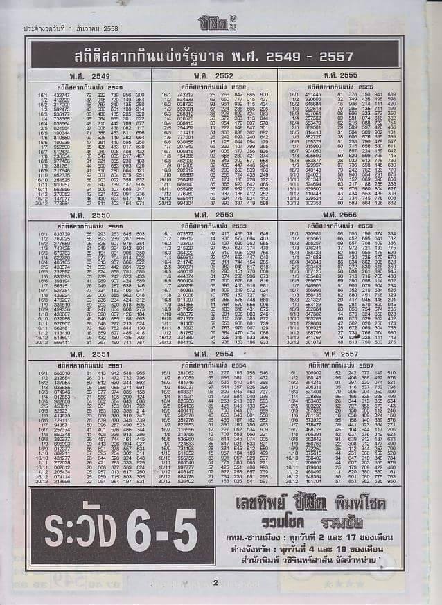  01-12-2015 1st,2end,3rd Paper 12243624_1727430100818930_1708498536_n