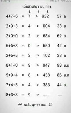 1.12.2016 Free for Tips - Page 10 15032726_715203055300032_8433581608750783879_n