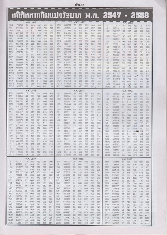 30-12-2014 1st,2end,3rd Paper Panglek_15