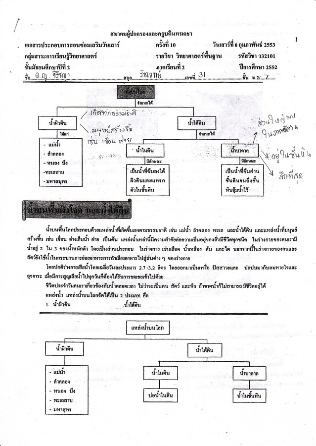 ขอข้อสอบปลายภาค2ค่ะ(มีข้อสอบในนี้ค่ะ) Img_0013resize