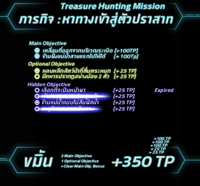 [CF3 - 2nd Mission : B] ริรุ - บาสิลิสก์ - ขมิ้น - เอเล -  [The End] - Page 3 Scorekhamin1