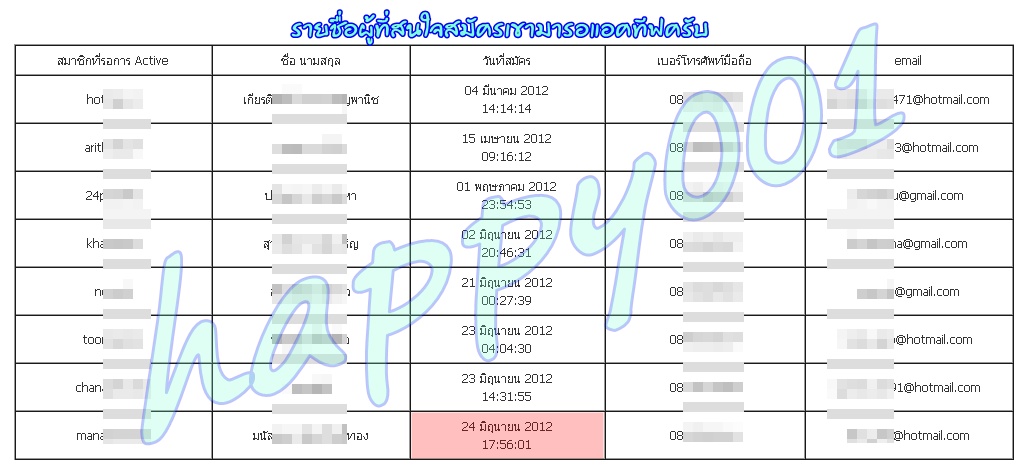 24payturn ลงทุนแค่350บาทสร้างรายได้98,300บาทต่อเดือน ทีมนี้มีลูกทีมต่อให้ทุกท่านแน่นอนครับ 8yyh2