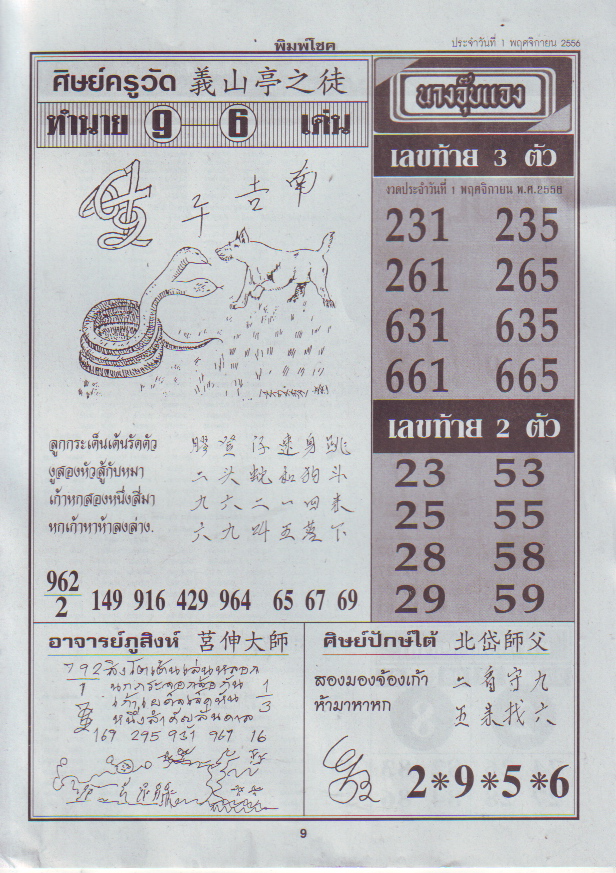 01-11-2013 1st,2end,3rd Paper - Page 2 Pimchoke9