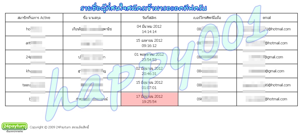 24payturn ลงทุนแค่350บาทสร้างรายได้98,300บาทต่อเดือน ทีมนี้มีลูกทีมต่อให้ทุกท่านแน่นอนครับ 0kuuuu