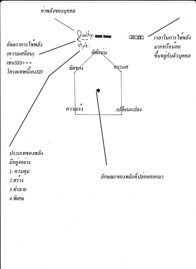 HIPHOP RANGER GREAN COMPERNY กลุ่มคนhip พิทักษ์ความเกรียน  Hrgc0119