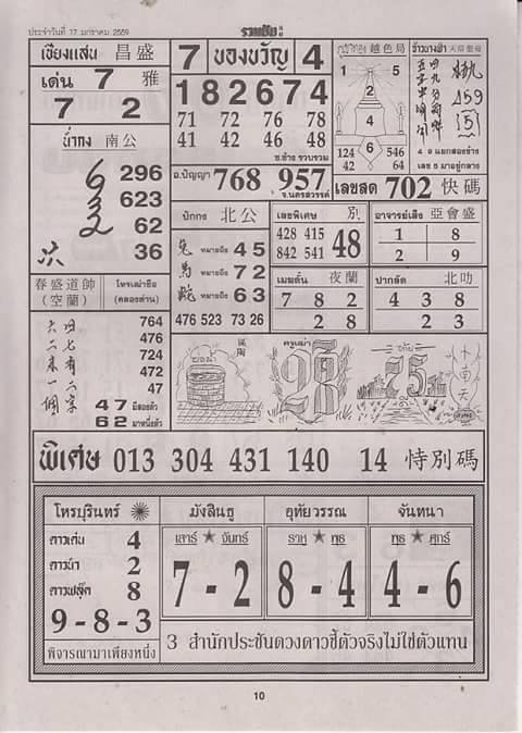 17-12-2016 1st,2end,3rd Paper 12443183_1740970396131567_1287861304_n