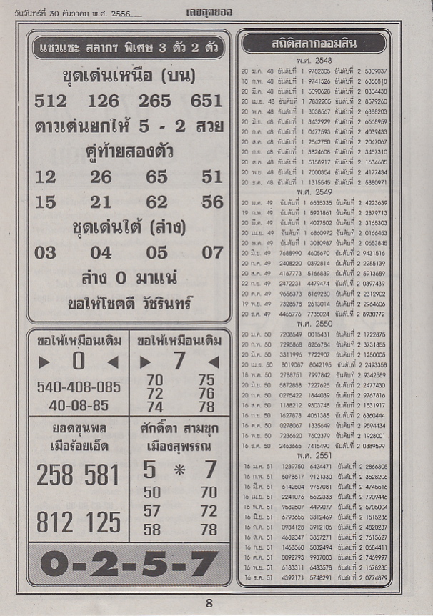 30-12-2013 1st,2end,3rd Paper - Page 3 Leksudyod8