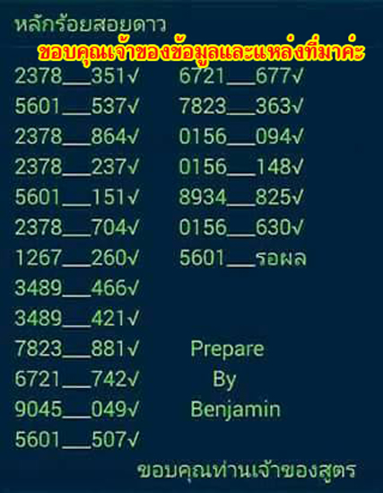 1.11.2558 Tips - Page 3 12144654_182921325376898_4676637683347394897_n