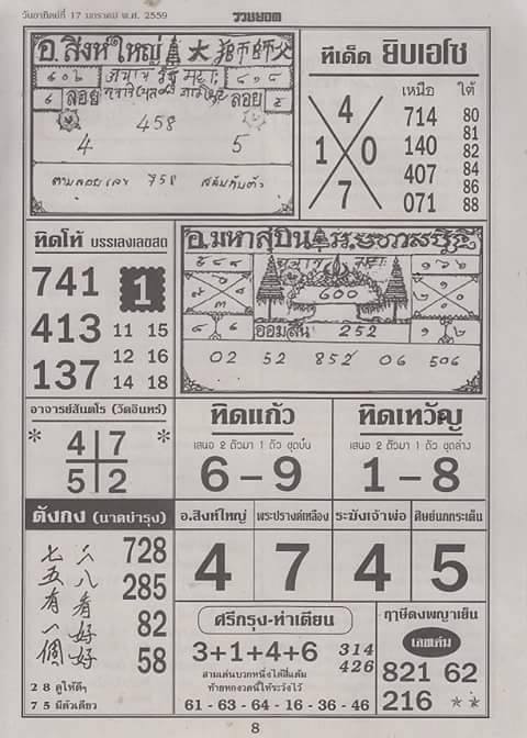 17-12-2016 1st,2end,3rd Paper 12442983_1740970516131555_1944938031_n