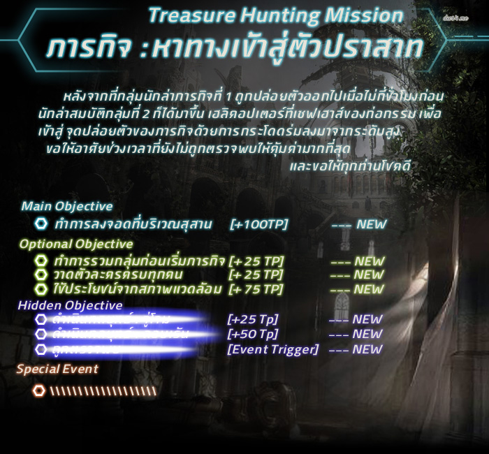 [CF3 - 2nd Mission : A] อริศรา - ราฟ - เออร์นี่ - ริงเอเบล [The End] Mission2a