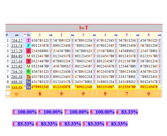 Free Tips For 16 May - Page 12 3-5-201511.20.56