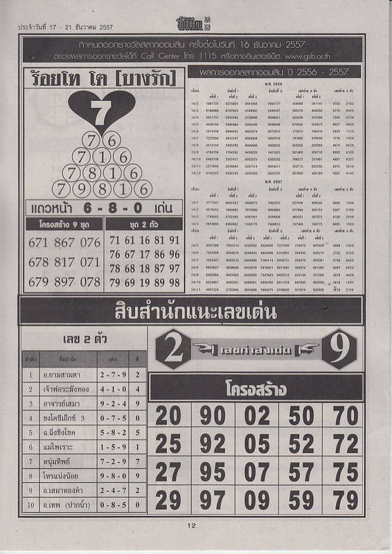 16-12-2014 1st,2end,3rd Pape Cheechoke_12