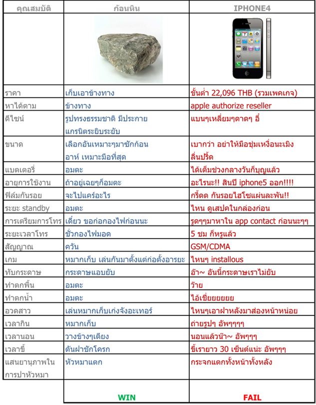 Ipone vs Nokia!! T10535842-37