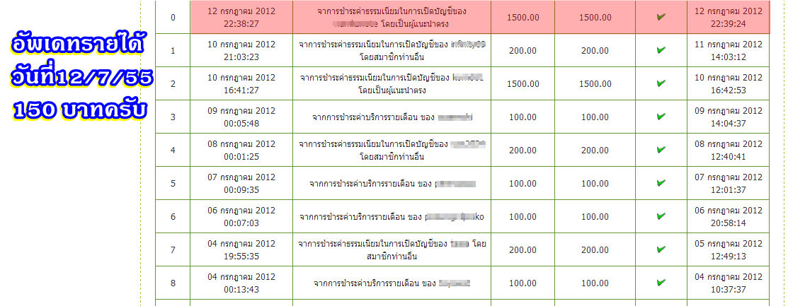 24payturn ลงทุนแค่350บาทสร้างรายได้98,300บาทต่อเดือน ทีมนี้มีลูกทีมต่อให้ทุกท่านแน่นอนครับ - Page 2 Eeeeeeeeee