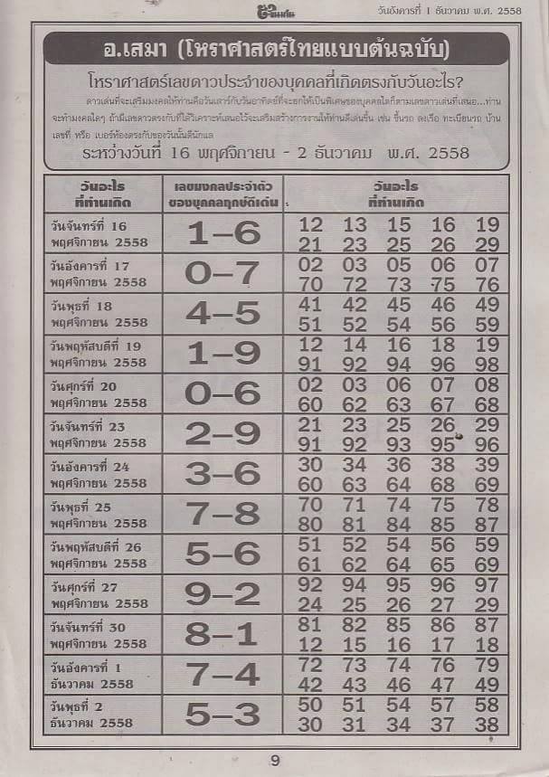  01-12-2015 1st,2end,3rd Paper 12233151_1727433907485216_2069940704_n