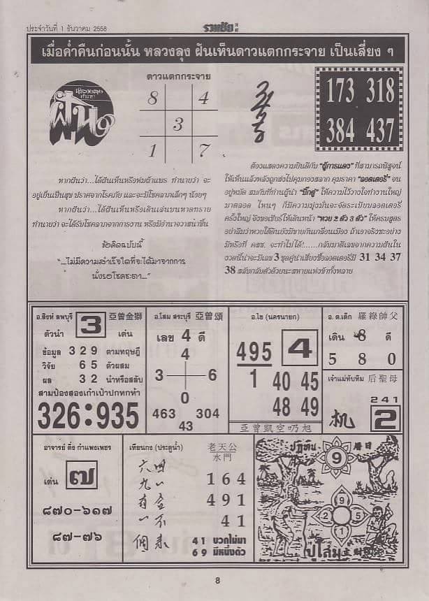  01-12-2015 1st,2end,3rd Paper 12231098_1727427914152482_2125847468_n