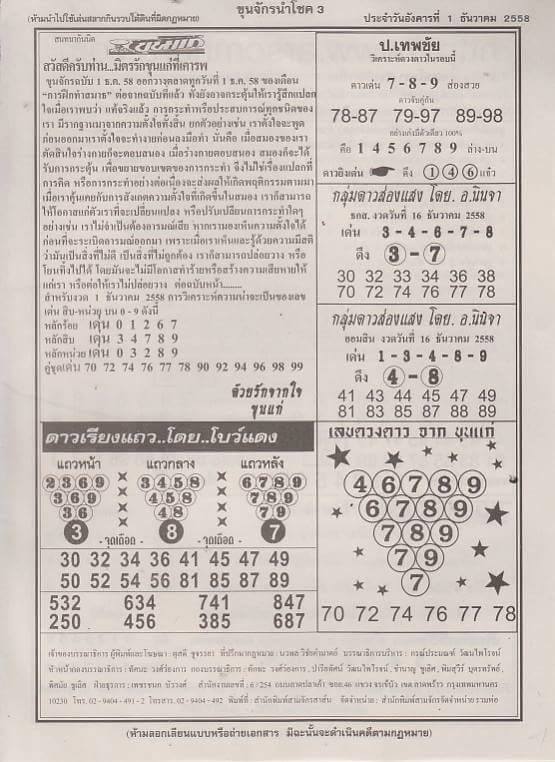  01-12-2015 1st,2end,3rd Paper 12233099_1727434177485189_1020033763_n